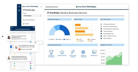 Smartsheet | Qualitemps