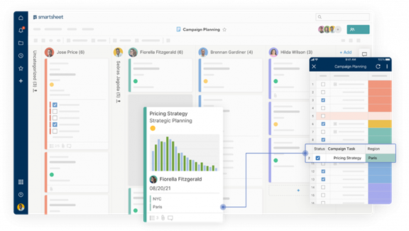 Smartsheet | Qualitemps