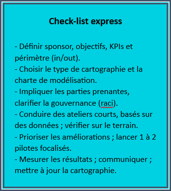 Cartographie des processus - check list